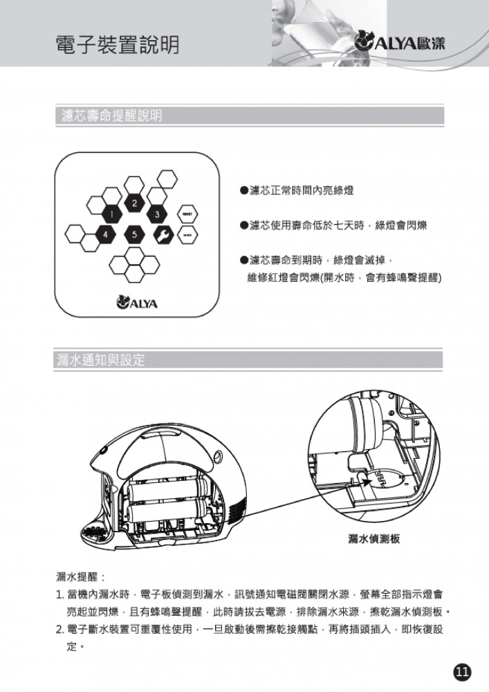 歐漾淨水RO-808_RO逆滲透純水機